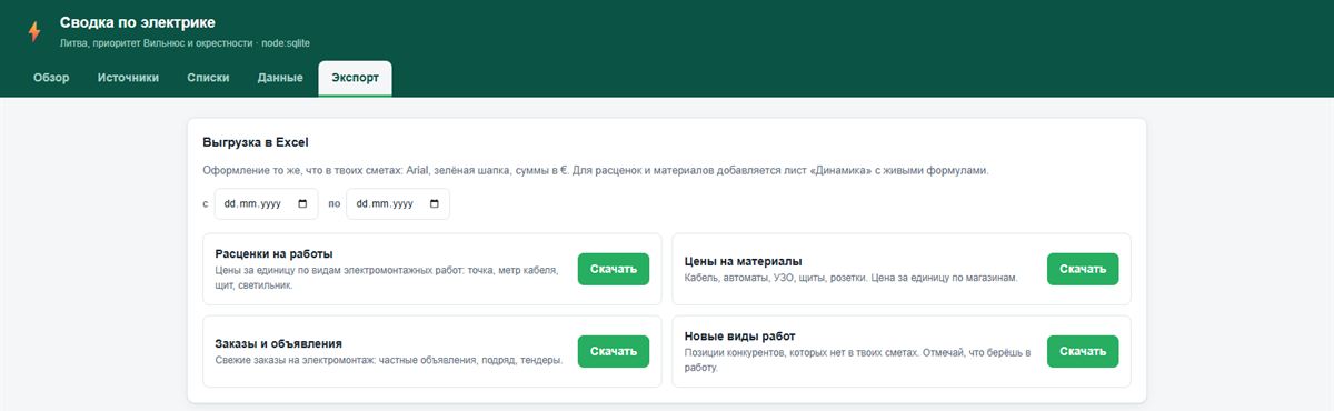 Выгрузка данных в Excel